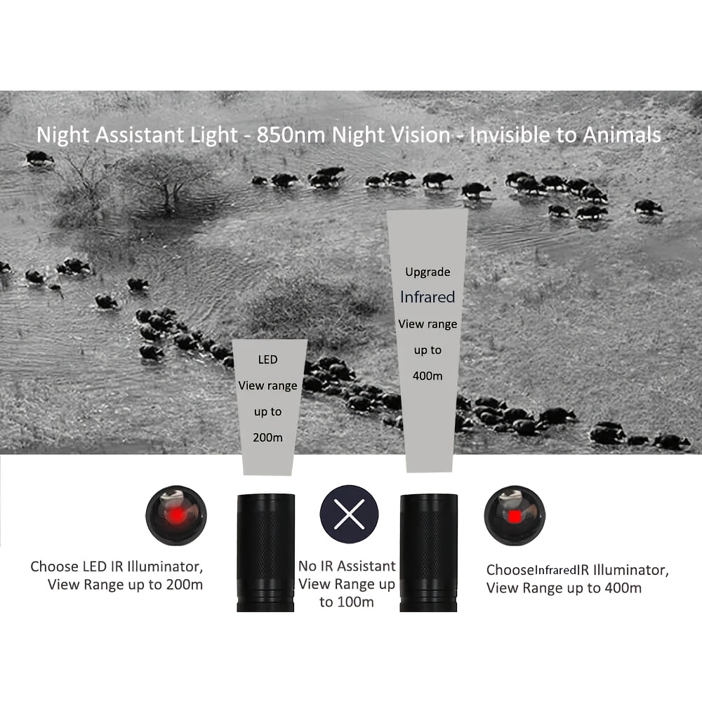 850nm المهنية الأشعة تحت الحمر - مراجعة Trail Camera Infrared وسعره